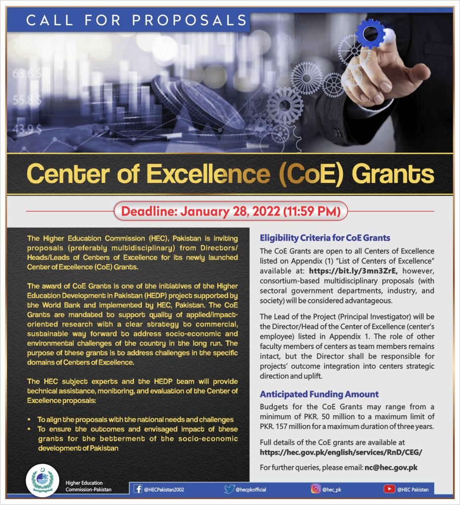 HEC Center of Excellence (CoE) Grant 2021 for Research Proposals