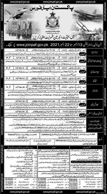 Join Pak Air Force As Airman 2021 | PAF Jobs | Apply Now Join Pak Air Force As Airman 2021 | PAF Jobs | Apply Now