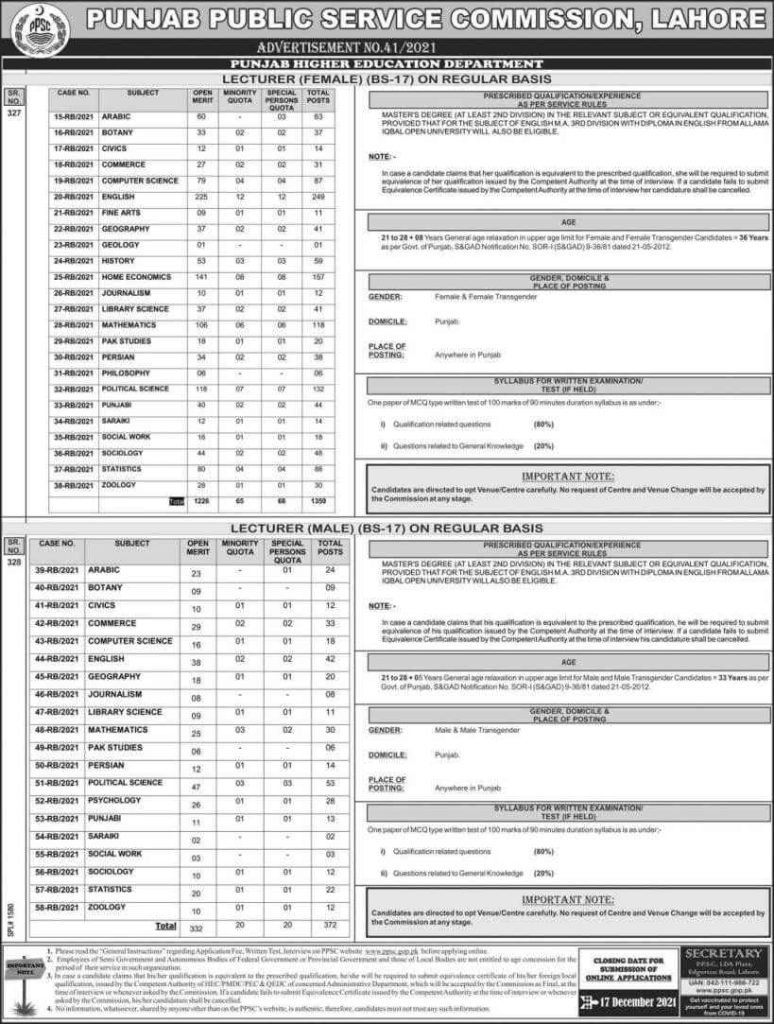 PPSC Lecturer Jobs 2021 | 1700+ Lecturer (BS-17) Posts PPSC Lecturer Jobs 2021 | 1700+ Lecturer (BS-17) Posts