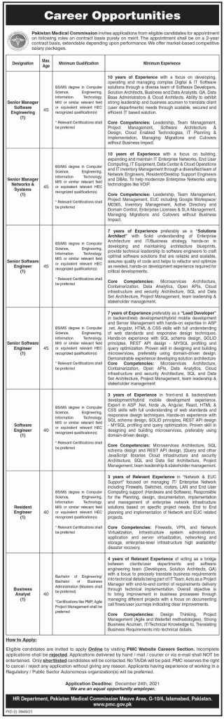 Pakistan Medical Commission PMC Latest December Jobs 2021 | Apply Now Pakistan Medical Commission PMC
