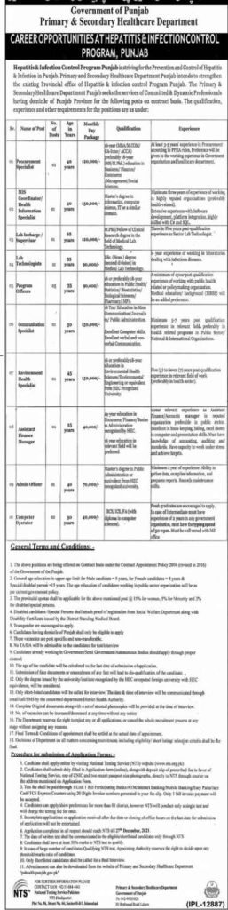 Primary and Secondary Healthcare Department December Jobs 2021 | Apply Now