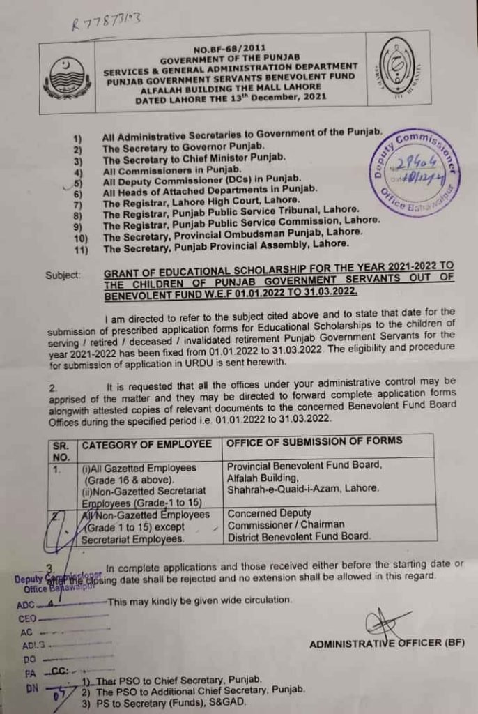 Punjab Benevolent Scholarship 2022