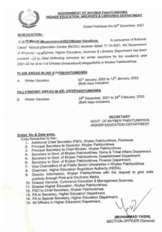 KPK Winter Vacations 2021 in Colleges and universities | Notification KPK Winter Vacations 2021 in Colleges and universities | Notification
