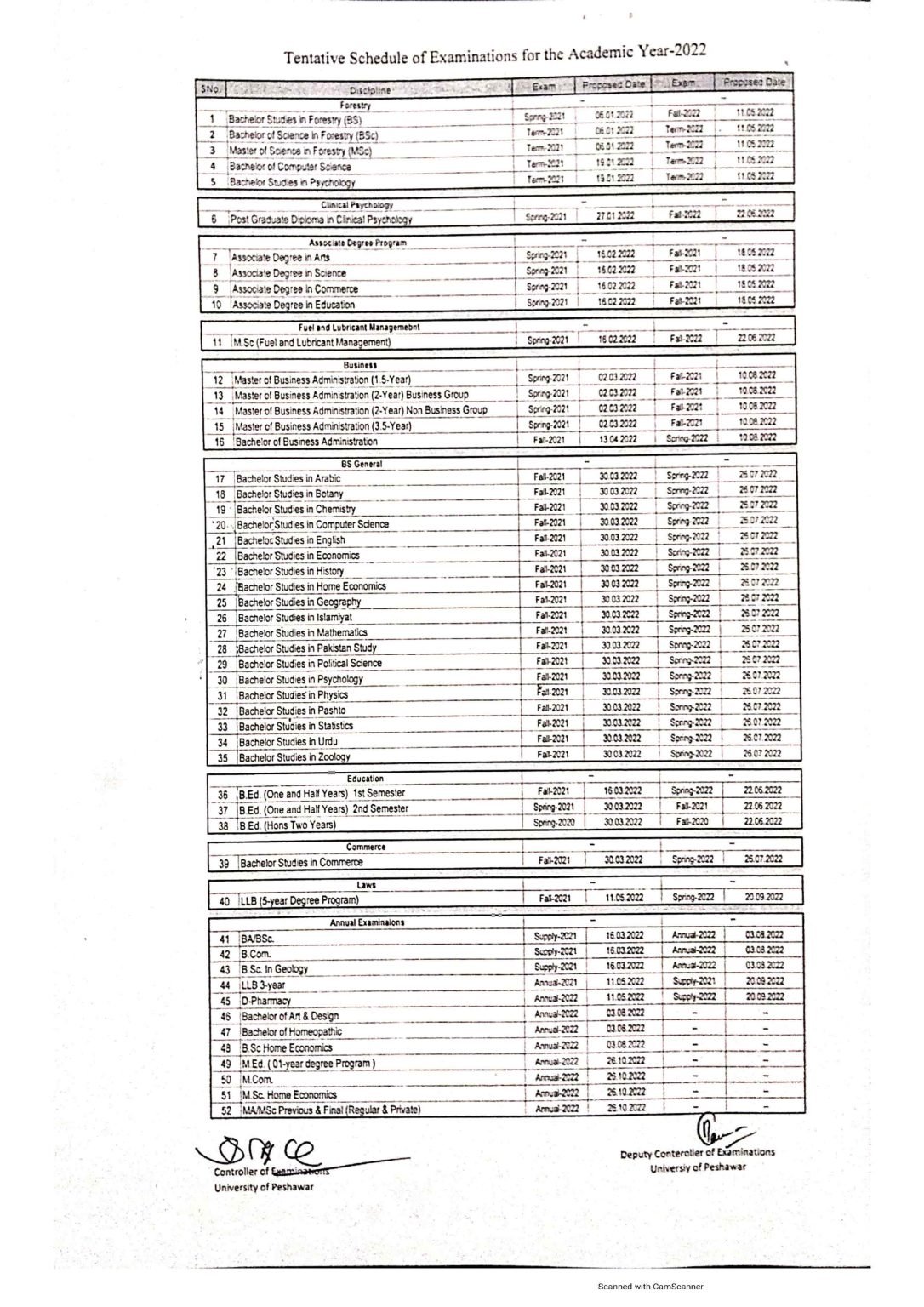 UOP Issued Tentative Exam Schedule for Academic Year 2022 UOP Issued Tentative Exam Schedule for Academic Year 2022