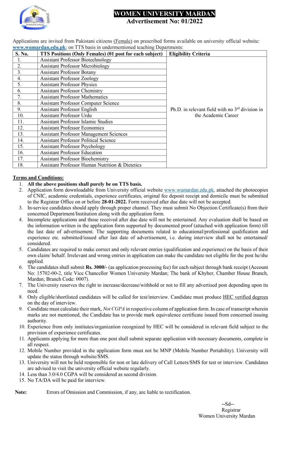 Women University Mardan Assistant Professor (Female) Jobs 2022