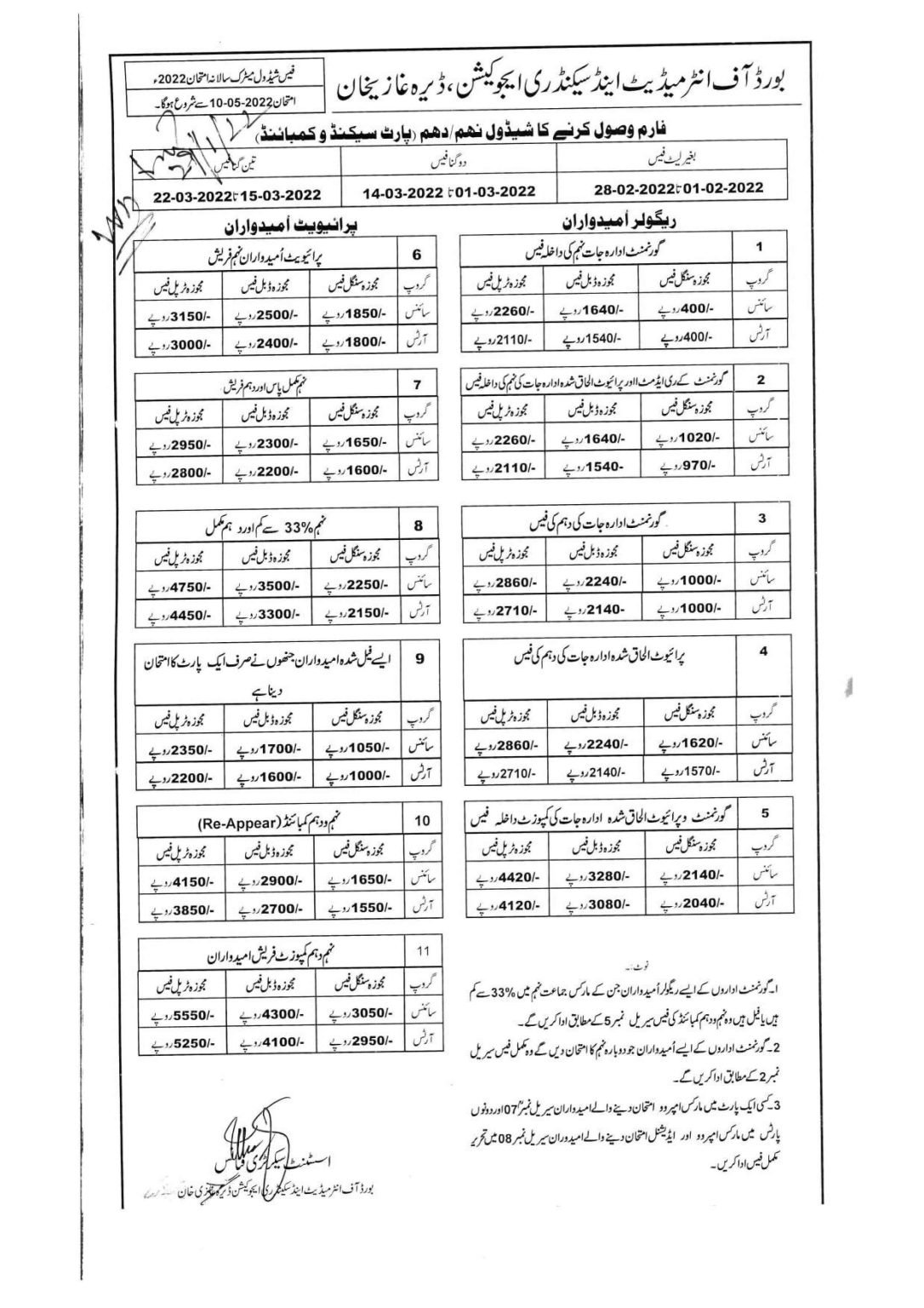 BISE DG Khan SSC (9th & 10th) Annual Exams 2022 Fee Structure BISE DG Khan SSC (9th & 10th) Annual Exams 2022 Fee Structure