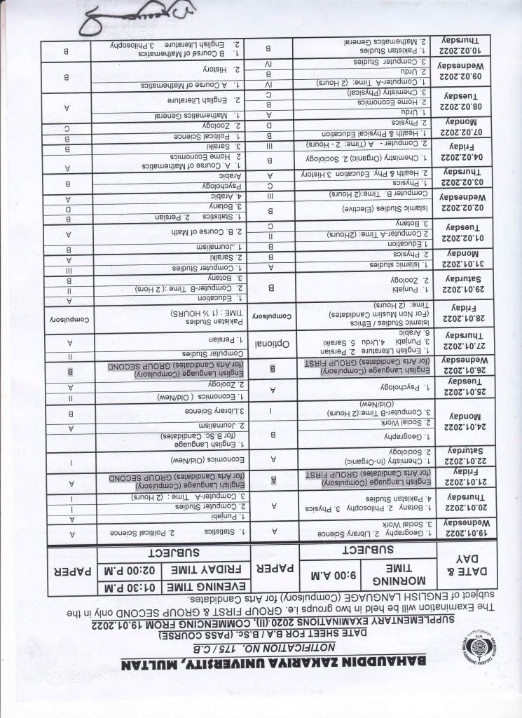 BZU Multan BA/BSc (Pass Course) Supplementary Exams Date Sheet