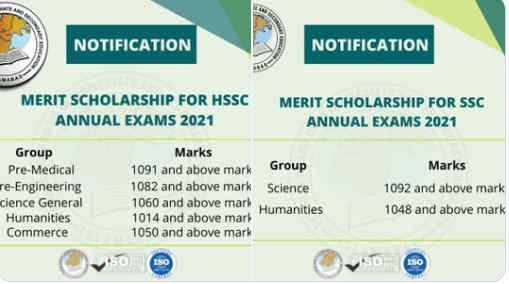 FBISE Announced SSC & HSSC Merit Scholarship for Annual Exam 2021 FBISE Announced SSC & HSSC Merit Scholarship for Annual Exam 2021