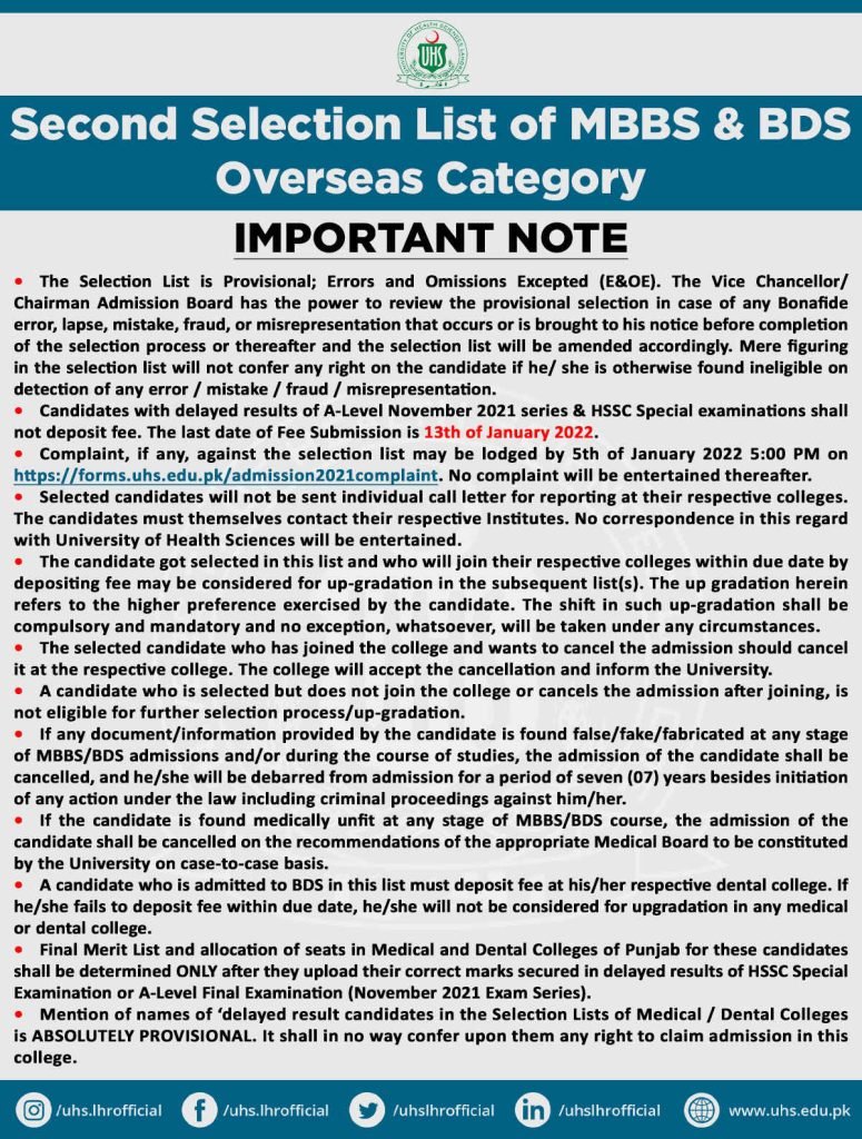 UHS 2nd Selection List of MBBS BDS 2021 for Overseas