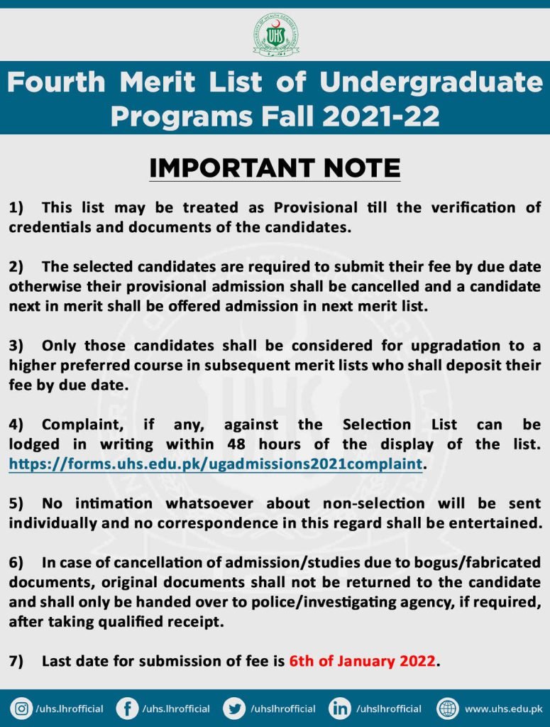UHS BS 4th Merit list