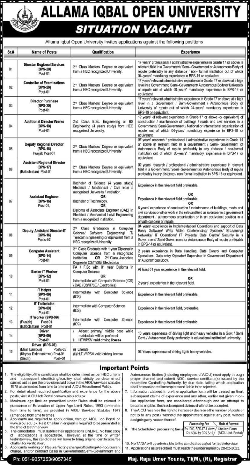Allama Iqbal Open University AIOU Latest February 2022 Jobs Allama Iqbal Open University AIOU Latest February 2022 Jobs