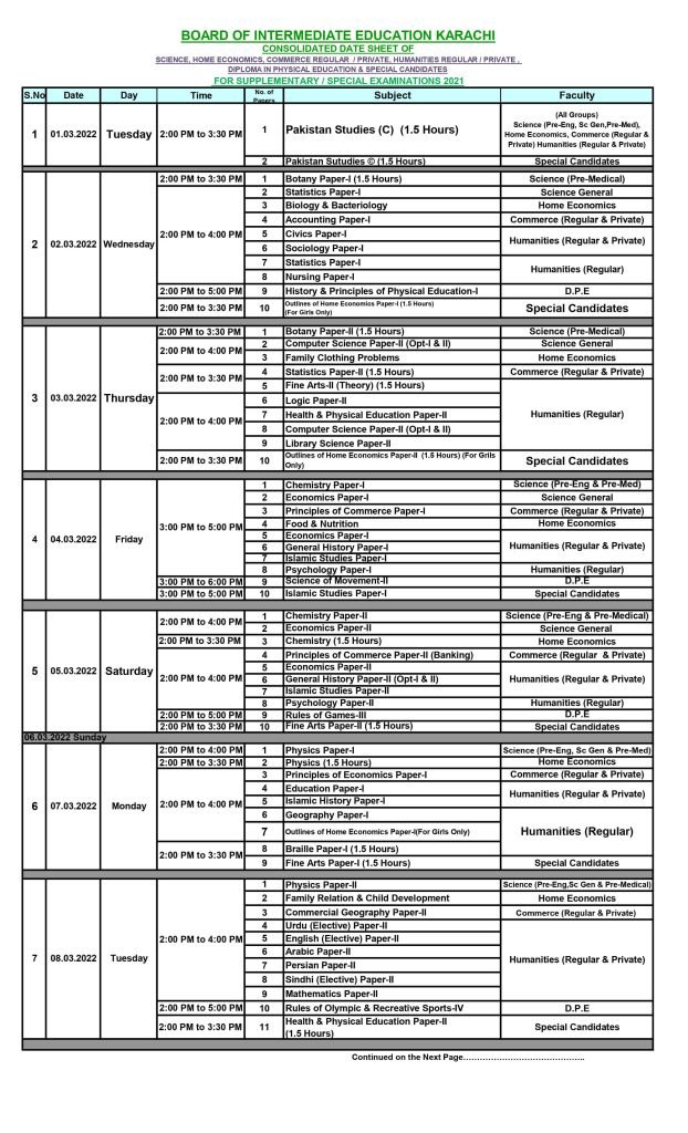 BIEK HSC Intermediate Supplementary/Special Exams 2021 Date Sheet