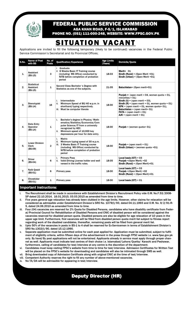 Government Jobs February 2022 Through FPSC