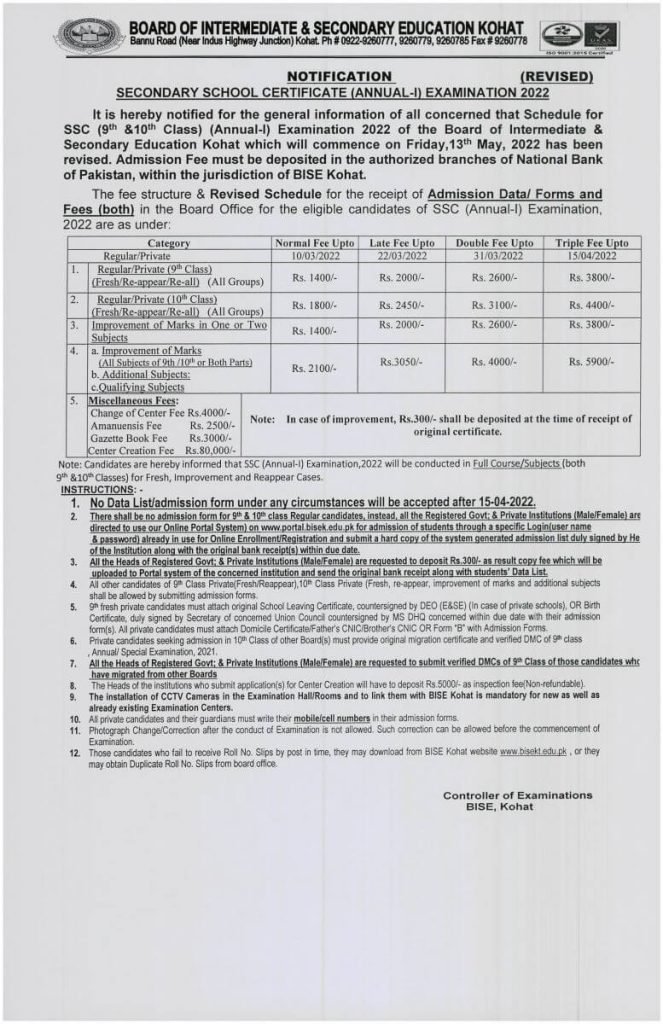 Kohat Board SSC Part I & II Annual Exams Schedule & Fee Structure 2022