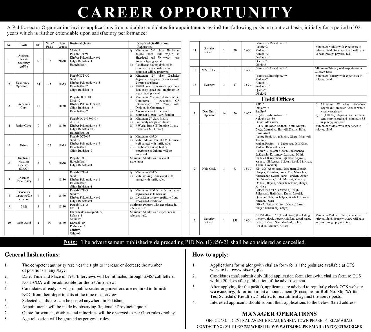 OTS Latest February Jobs 2022 for Federal Govt Public Organization