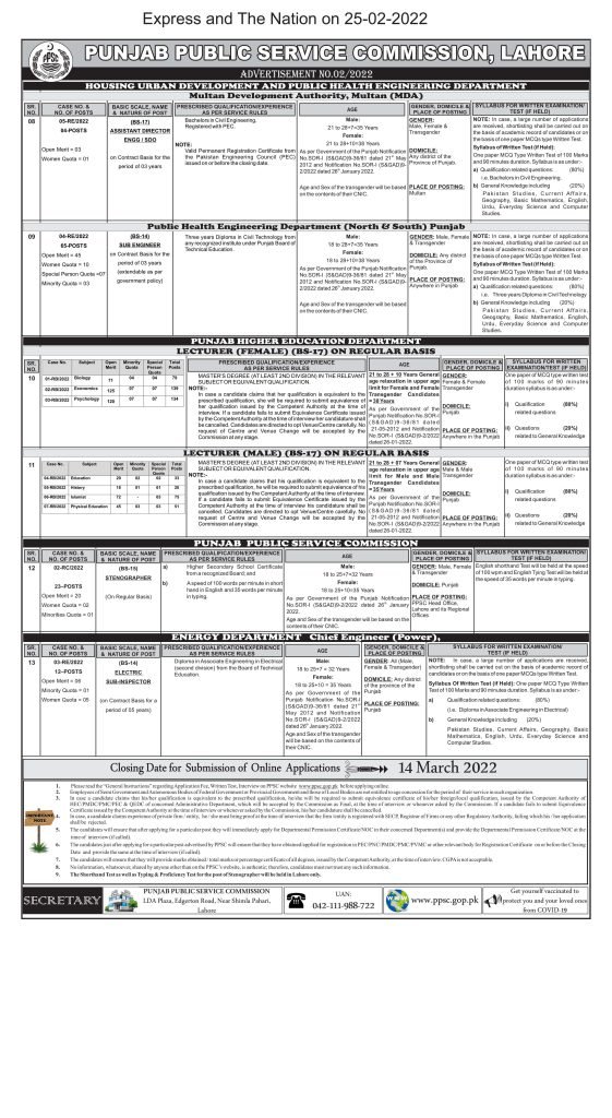 PPSC Advertisement No 02/2022 Latest Jobs | Apply Now