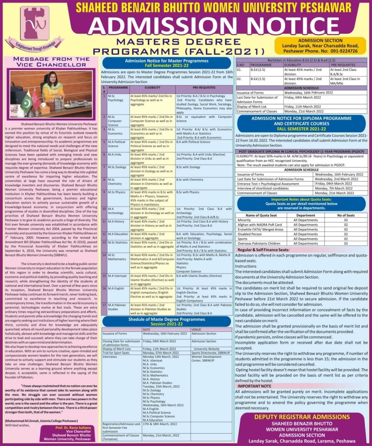 SBBWU Peshawar Masters Degree Program Admission 2022