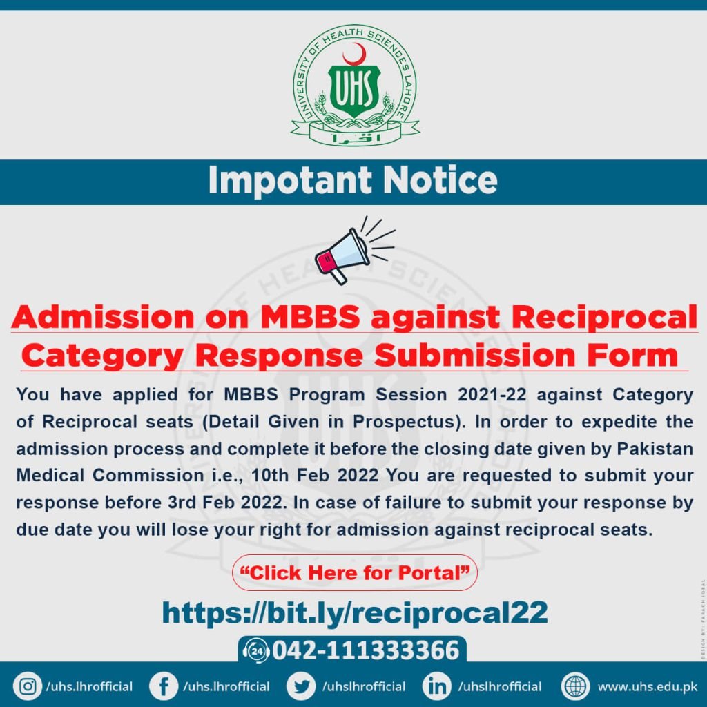 UHS MBBS Program Session Against Reciprocal Category Seats 2021-22