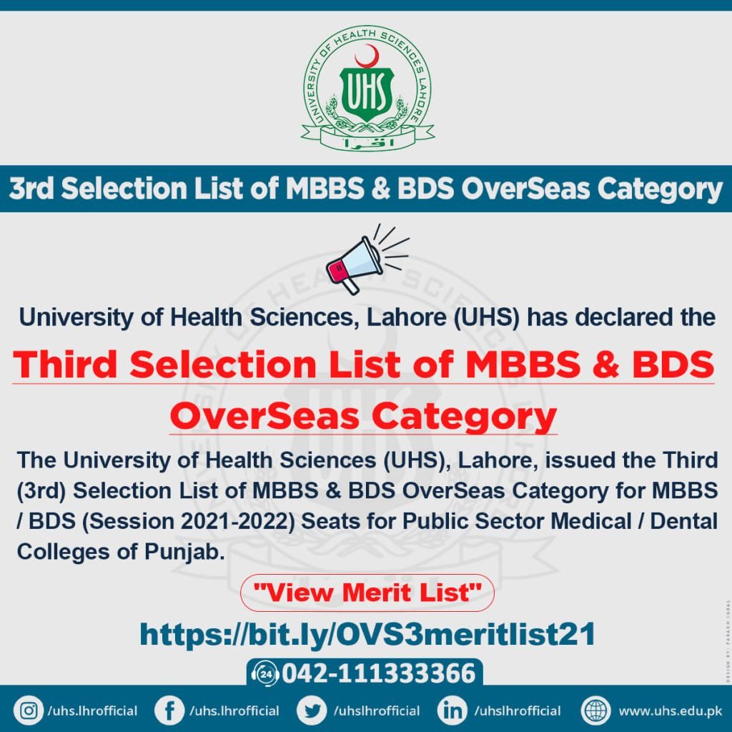 UHS 3rd Selection List of MBBSBDS Overseas Category for Session 2021-22