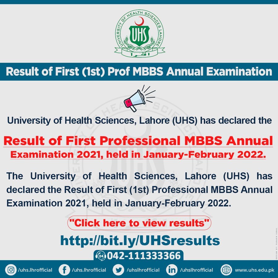 UHS First Professional MBBS Annual Examination Result 2021 UHS First Professional MBBS Annual Examination Result 2021
