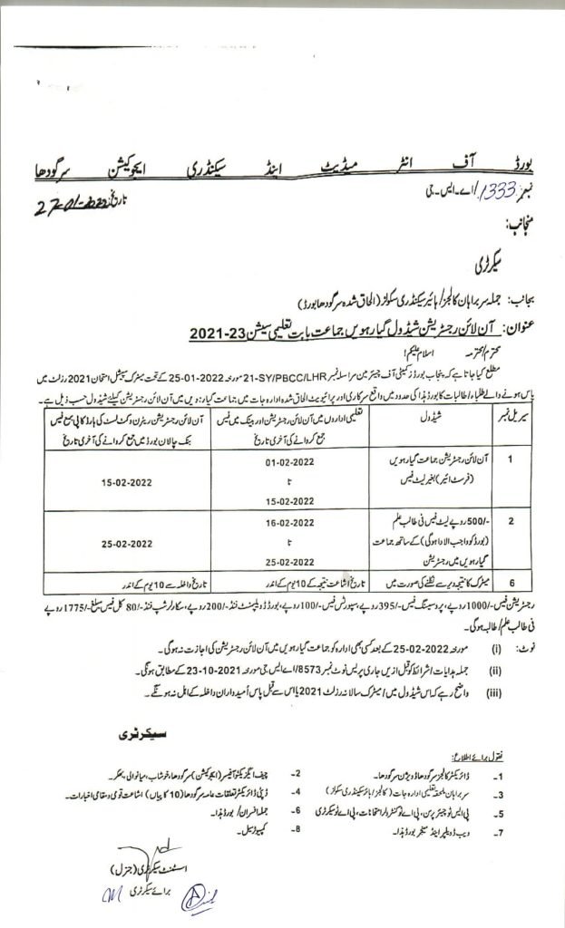 Sargodha Board 11th Class Admission Schedule 2021-23 For Special Exam Students