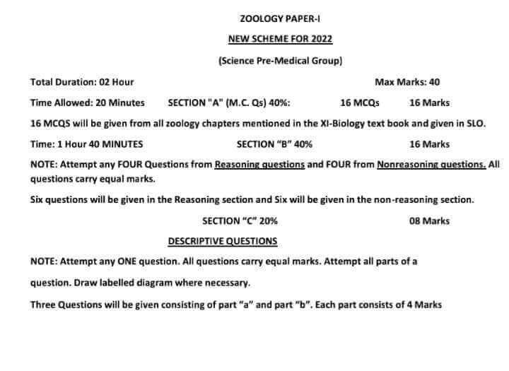 BIEK Pre-Medical Zoology Part I (New Scheme) Pattern Paper 2022