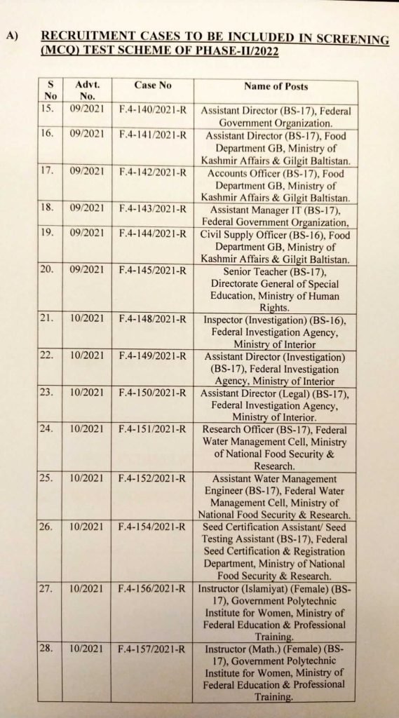FPSC cases for Screening (MCQs) Test Scheme of Phase 2/2022