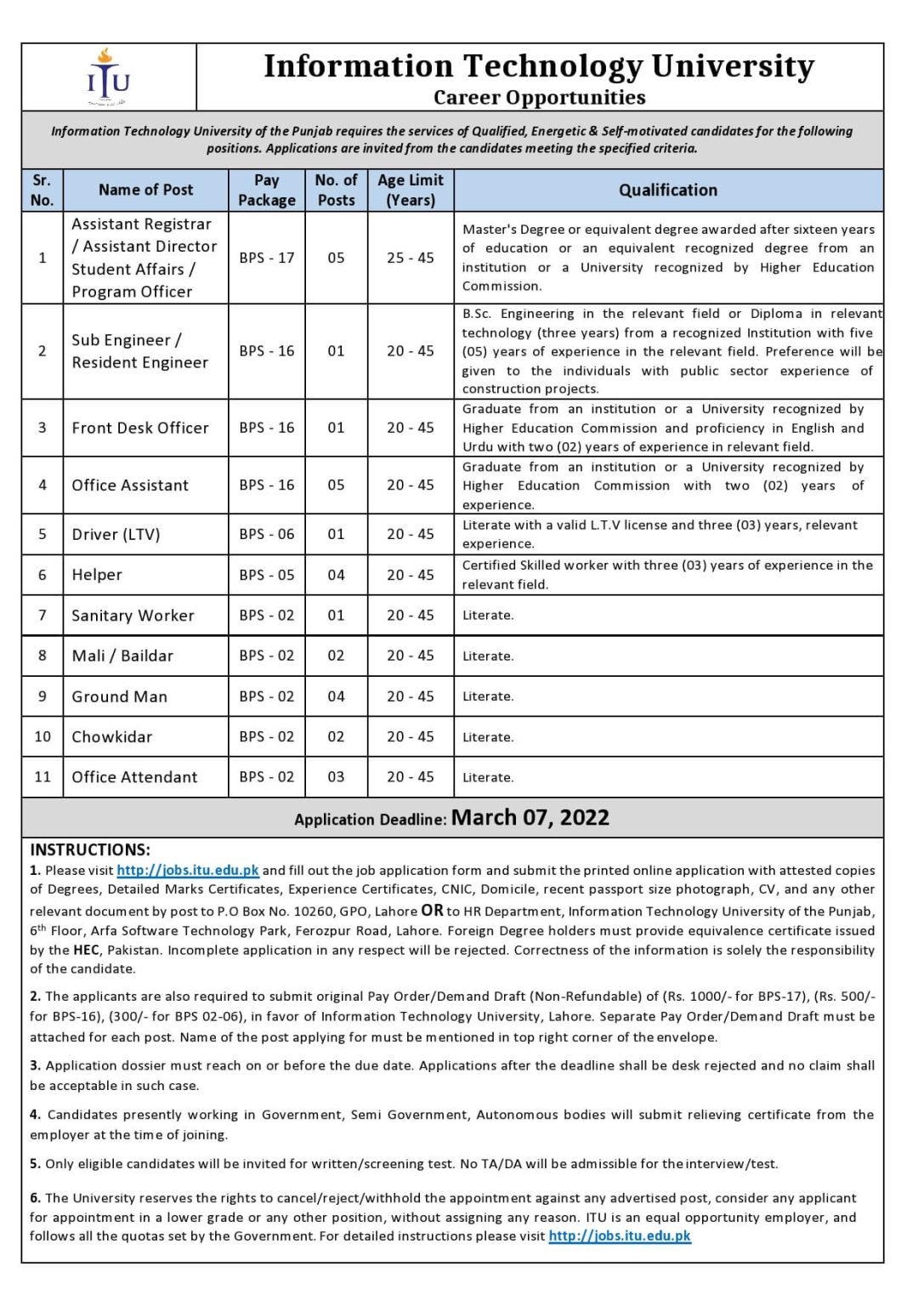Information Technology University ITU Latest February Jobs 2022 | Apply Now Information Technology University ITU Latest February Jobs 2022 | Apply Now