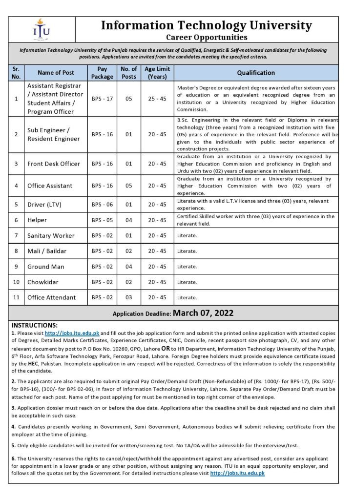 Information Technology University ITU Latest February Jobs 2022 | Apply Now
