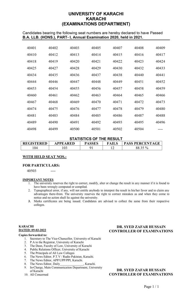 Karachi University UOK BA.LLB (Hons) Part I Annual Exam Result 2022