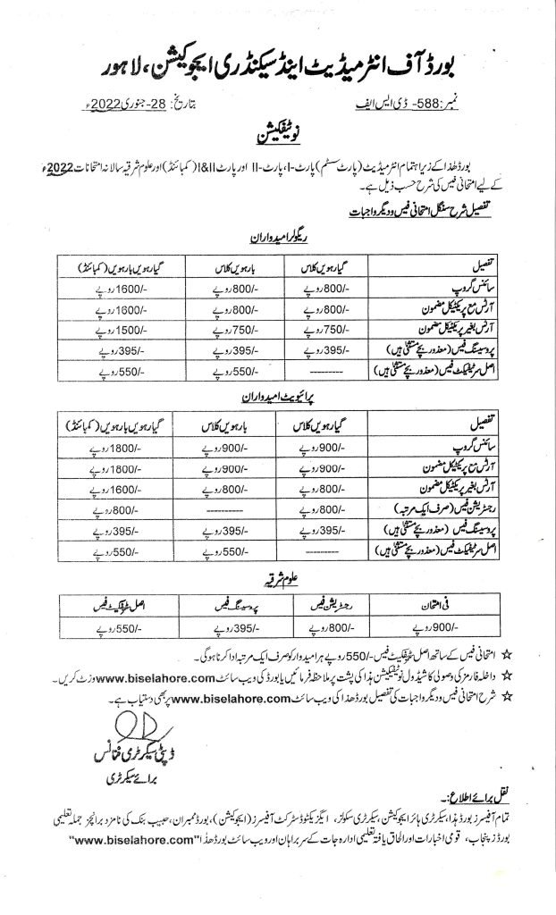Lahore Board Inter HSSC Part I & II Annual Exam 2022 Fee Structure