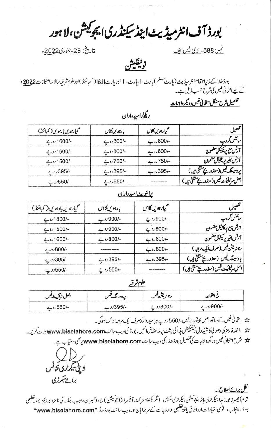 Lahore Board Inter HSSC Part I & II Annual Exam 2022 Fee Structure