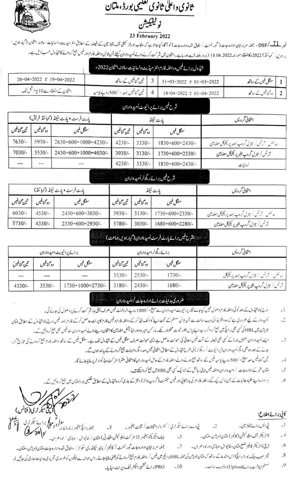 Multan Board Inter HSSC (11th & 12th) Annual Exams Fee structure 2022