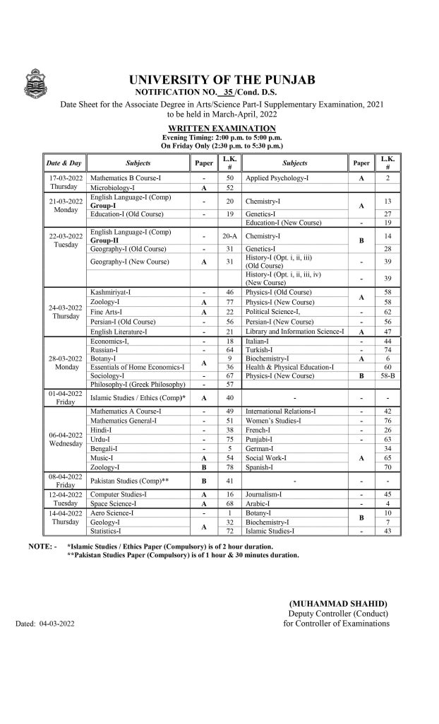 PU BA/BSc (Associate Degree) PartI Supplementary Exam Date Sheet 2022