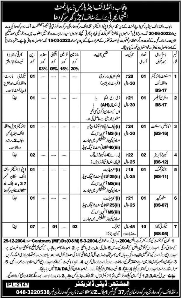 Punjab Wildlife and Parks Department Latest March Jobs 2022 Punjab Wildlife and Parks Department Latest March Jobs 2022