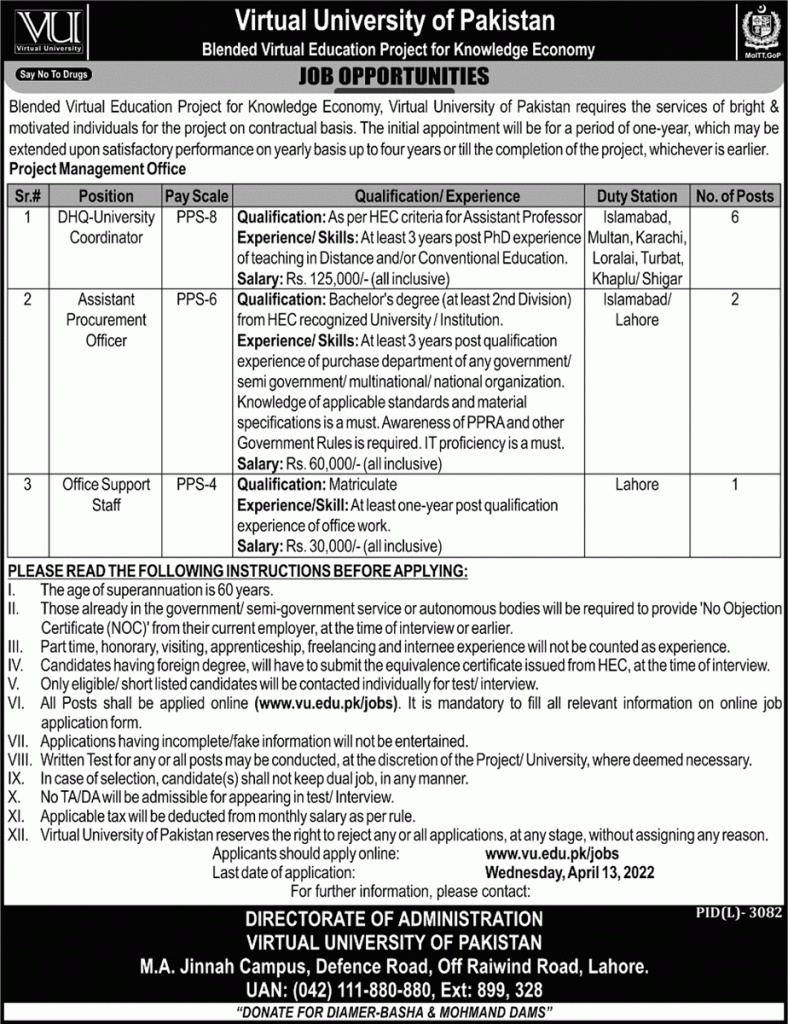Virtual University Latest March Jobs 2022 | VU Jobs 2022 | Apply Now