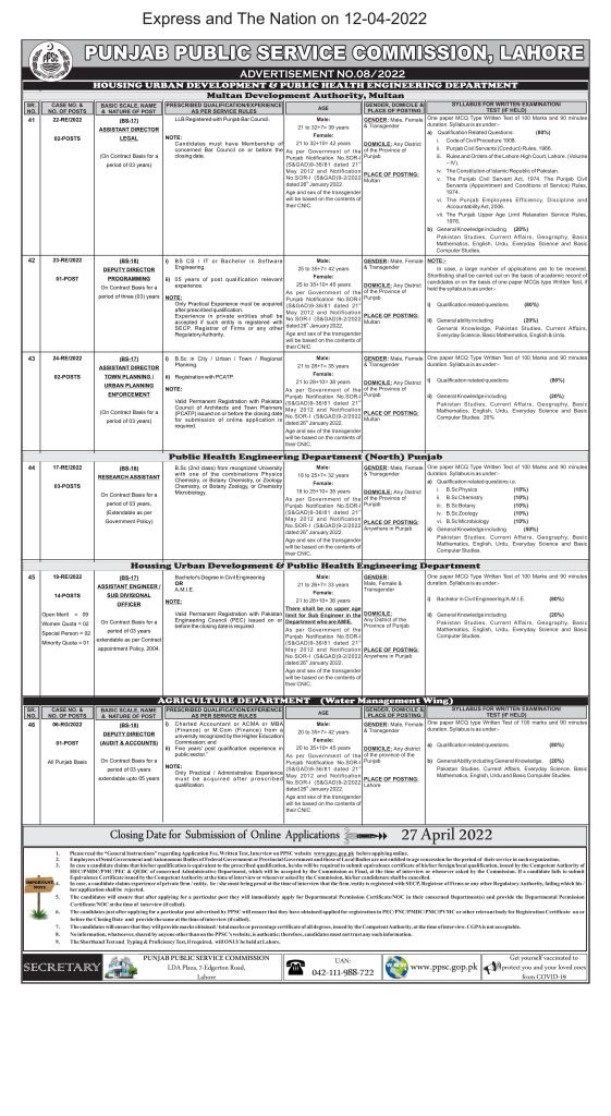 PPSC Latest Jobs Through Advertisement No 08/2022 