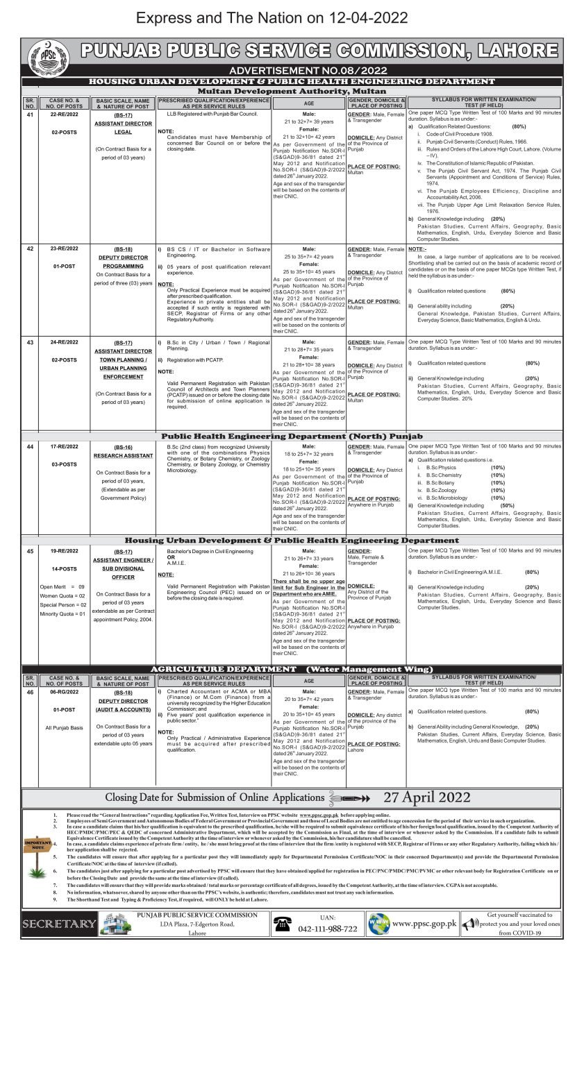 PPSC Latest Jobs Through Advertisement No 08/2022 