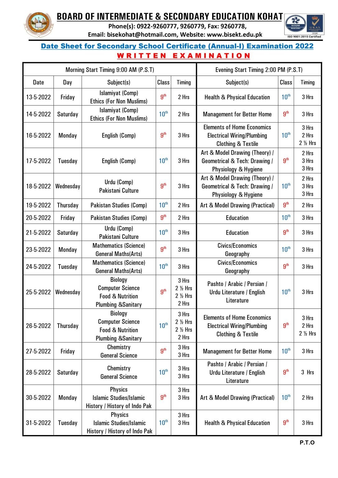 BISE Kohat Board SSC 9th and 10th Class Annual Examination Date sheet 2022