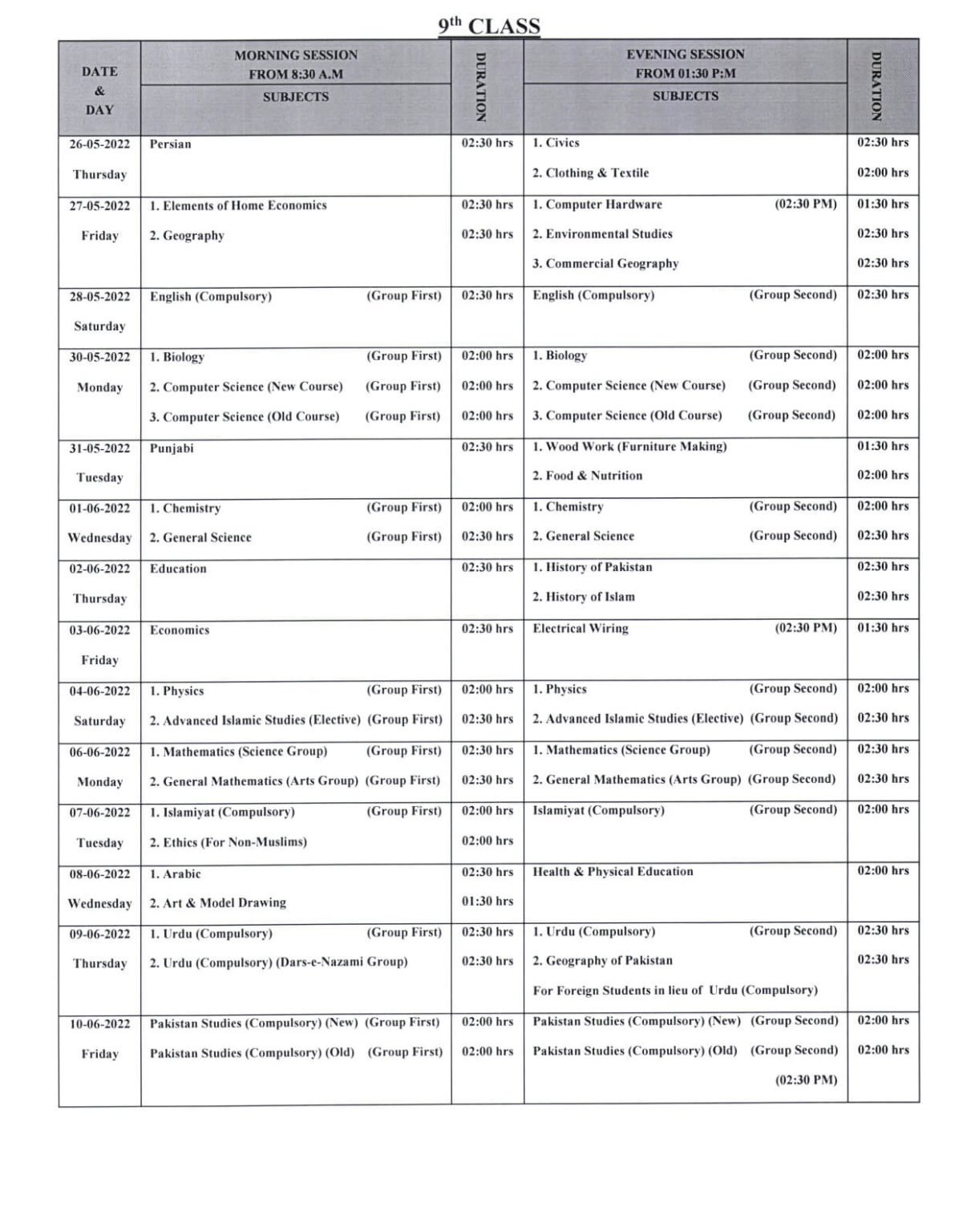 BISE Bahawalpur Board SSC 9th Class Date Sheet 2022