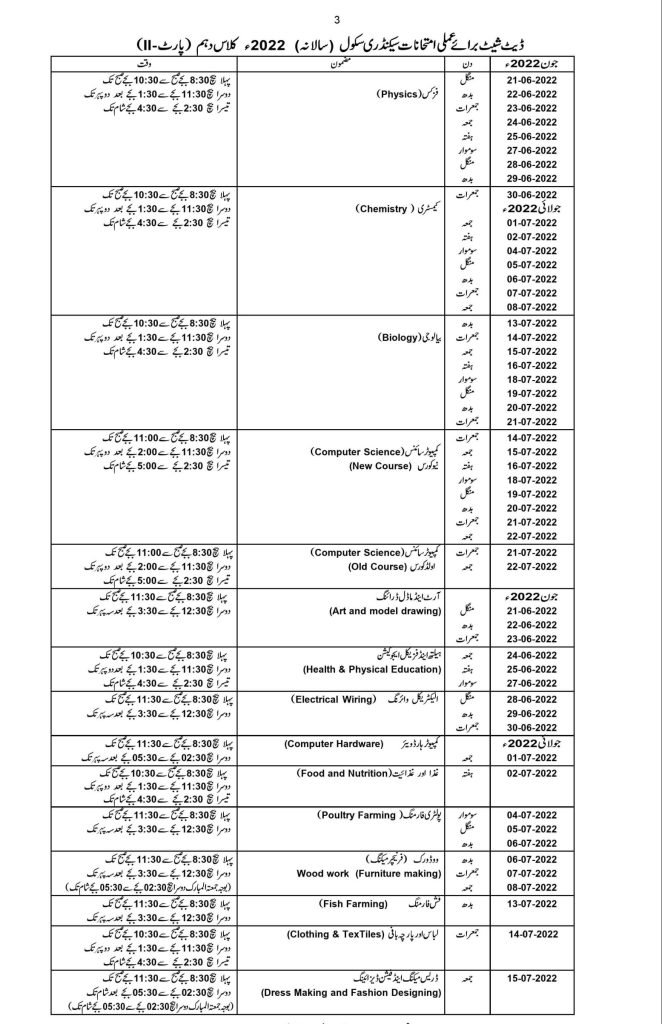 BISE Gujranwala SSC 10th Class Date Sheet 2022 for Practical Exams