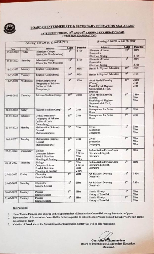 BISE Malakand SSC 9th & 10th Class Annual Exams Date Sheet 2022