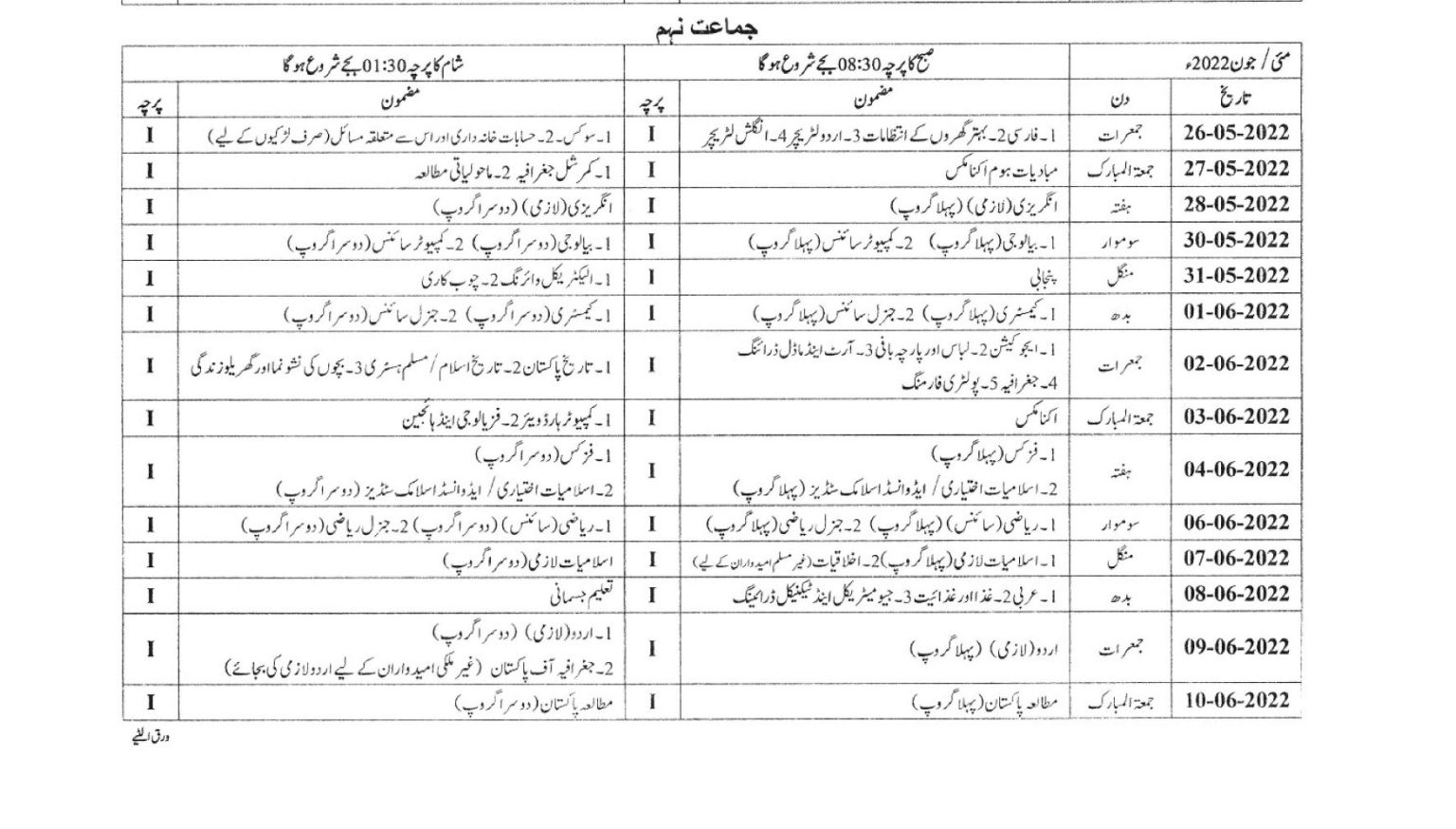 BISE Sahiwal Board SSC 9th Class Date Sheet 2022