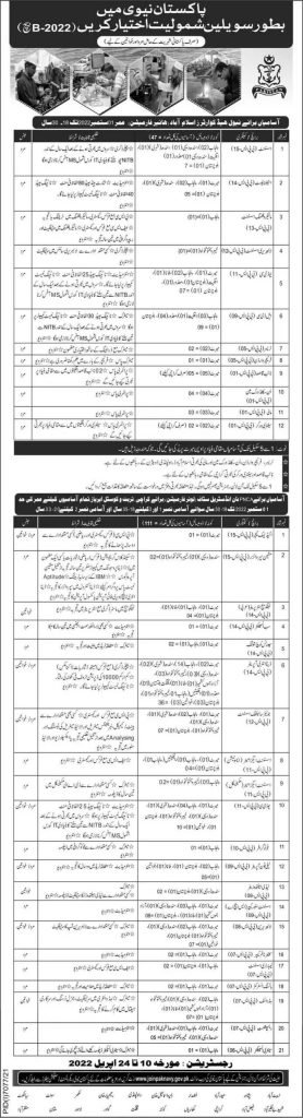 Join Pak Navy as Civilian Through B-2022 Batch Apply Now