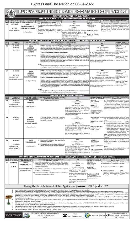 PPSC Advertisement No 04/2022 Latest Jobs 2022 PPSC Advertisement No 04/2022 Latest Jobs 2022