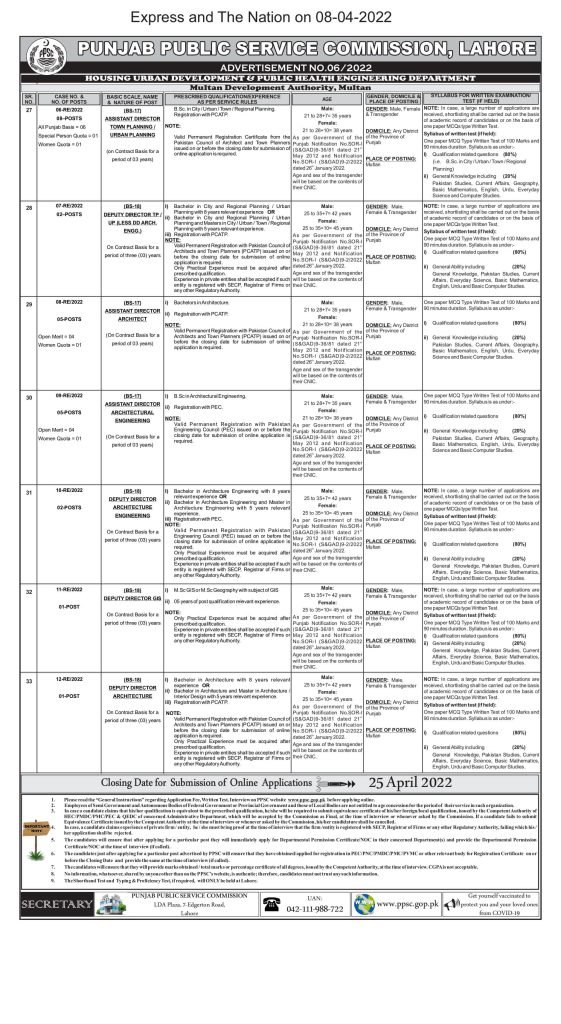 PPSC Jobs 2022 Through Advertisement # 06/2022