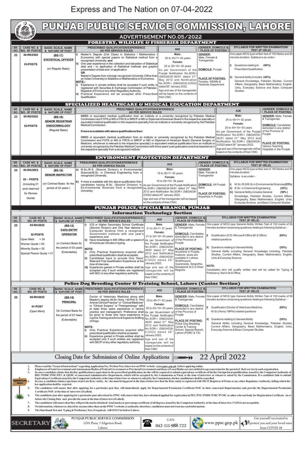 PPSC Police Jobs 2022 Through Advertisement # 05/2022 PPSC Police Jobs 2022 Through Advertisement # 05/2022