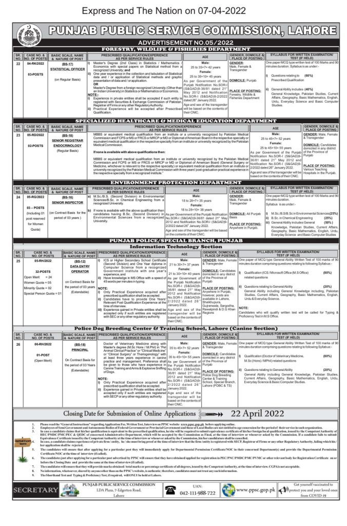PPSC Police Jobs 2022 Through Advertisement # 05/2022 PPSC Police Jobs 2022 Through Advertisement # 05/2022