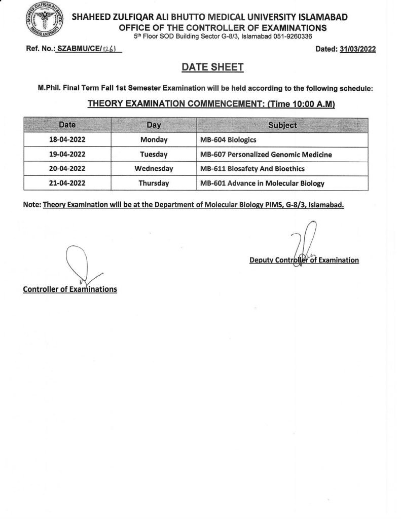 SZABMU Final Term M.Phil Molecular Biology Date Sheet 2022