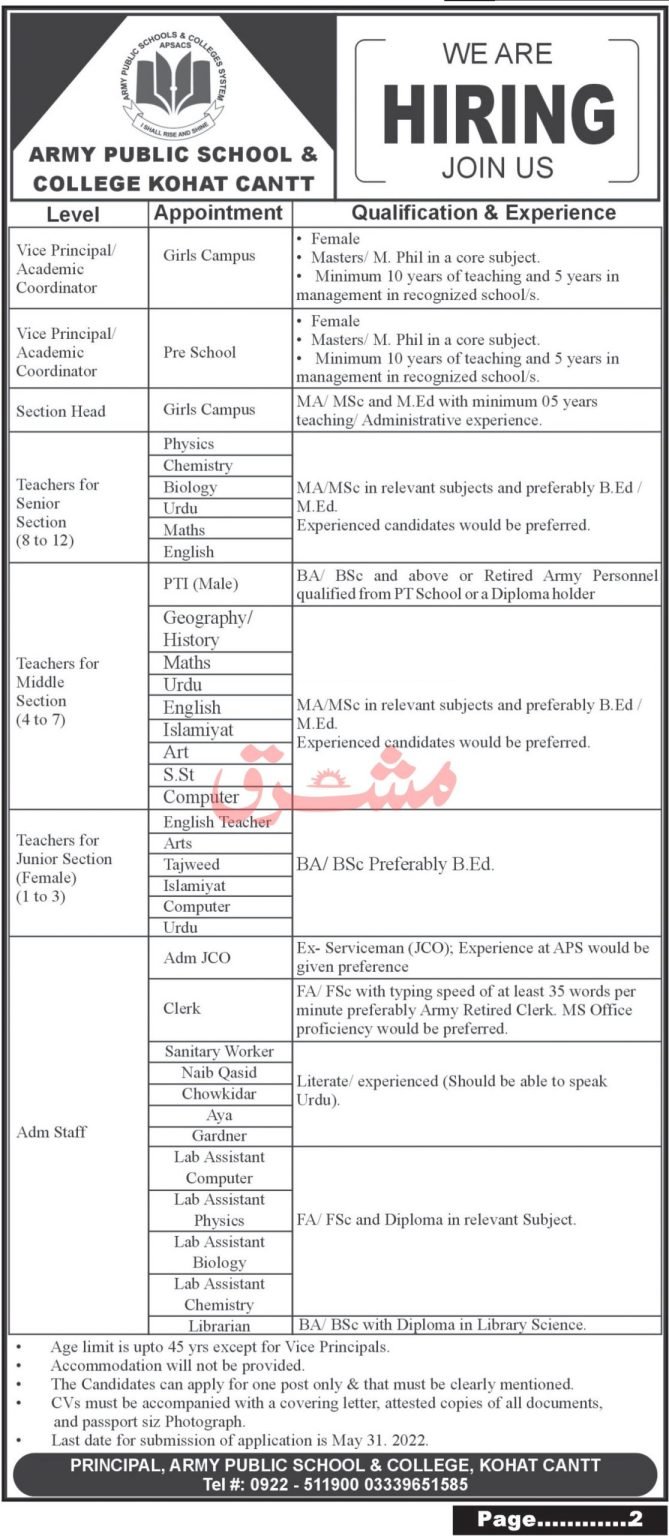 Army Public School APS & College Teaching & Non-Teaching Jobs 2022
